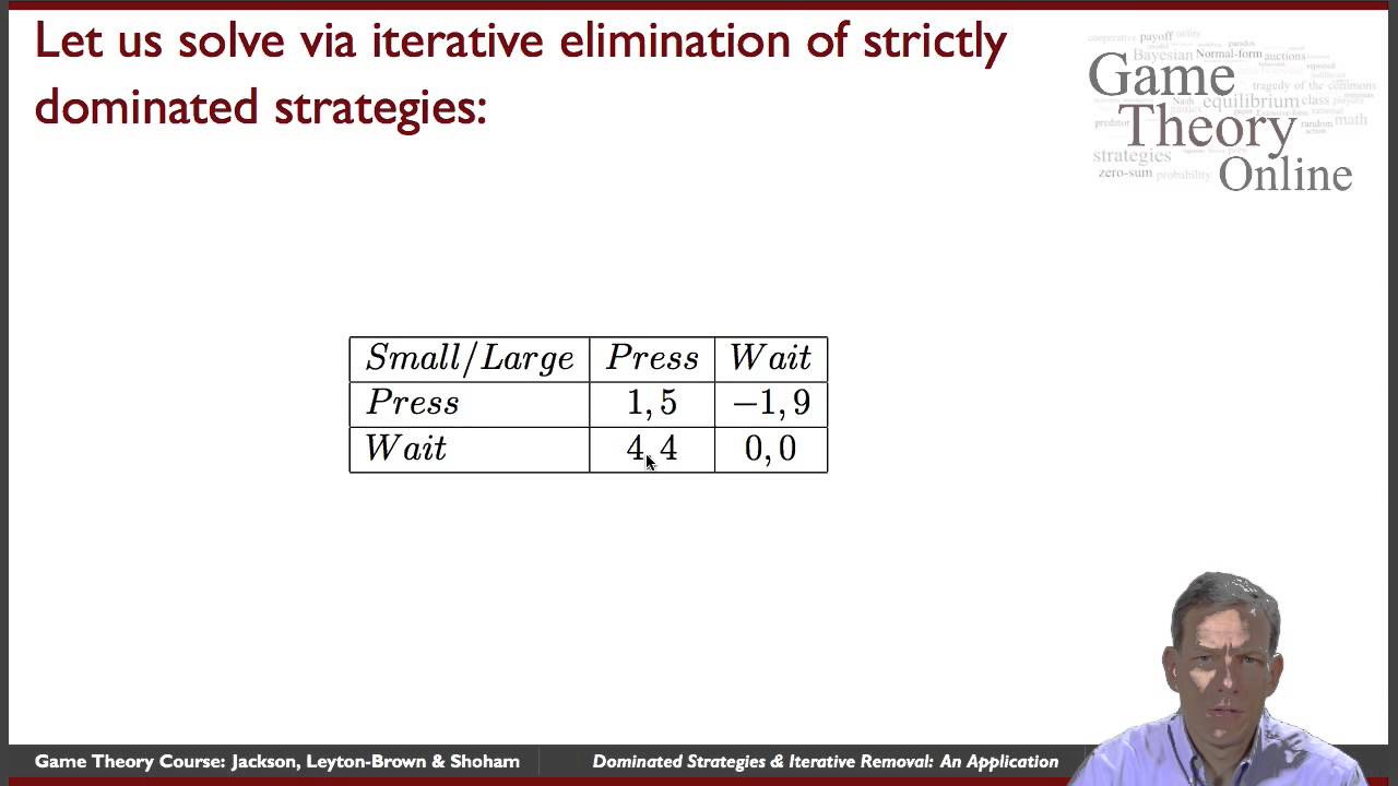 GTO-3-03: Dominated Strategies and Iterative Removal: An Application