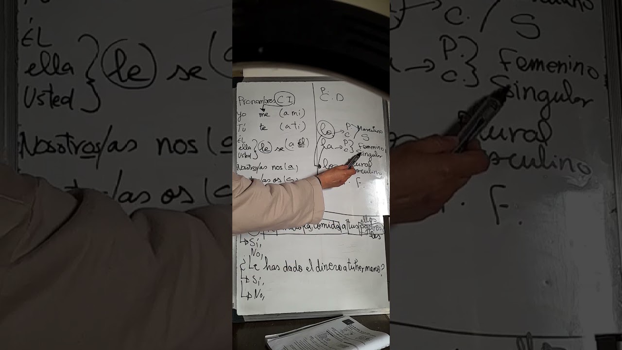Más ➕️ prácticas تداريب أكثر 🇪🇸 🇪🇸 🇪🇸 🇪🇸 🇪🇸 
