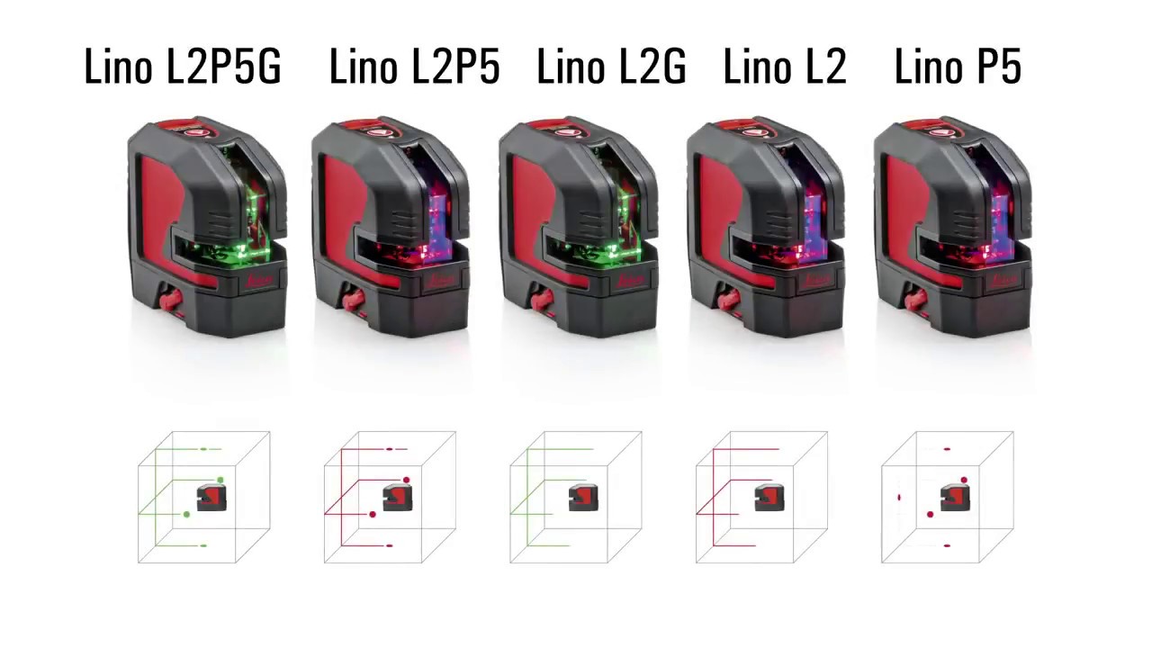Leica Lino L2 Laser Levels