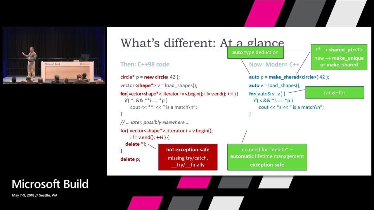 How to Adopt Modern C++17 into Your C++ Code : Build 2018
