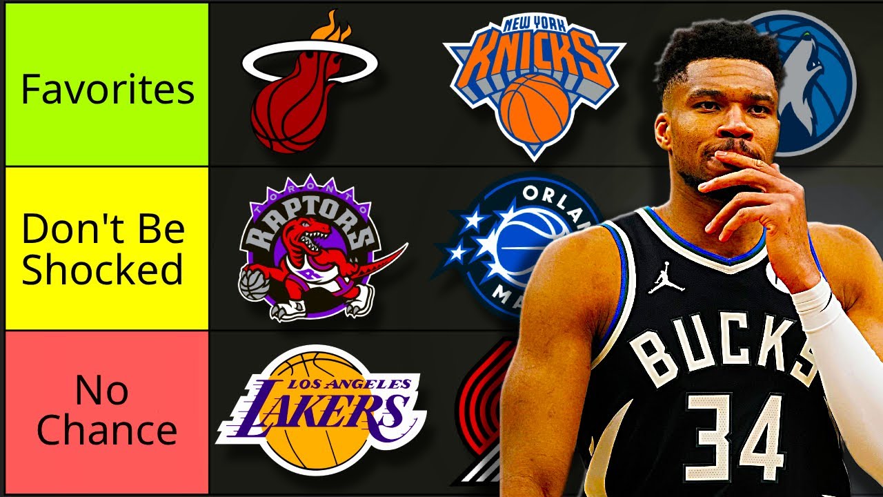 Ranking EVERY NBA Team’s Chances to Trade for Giannis