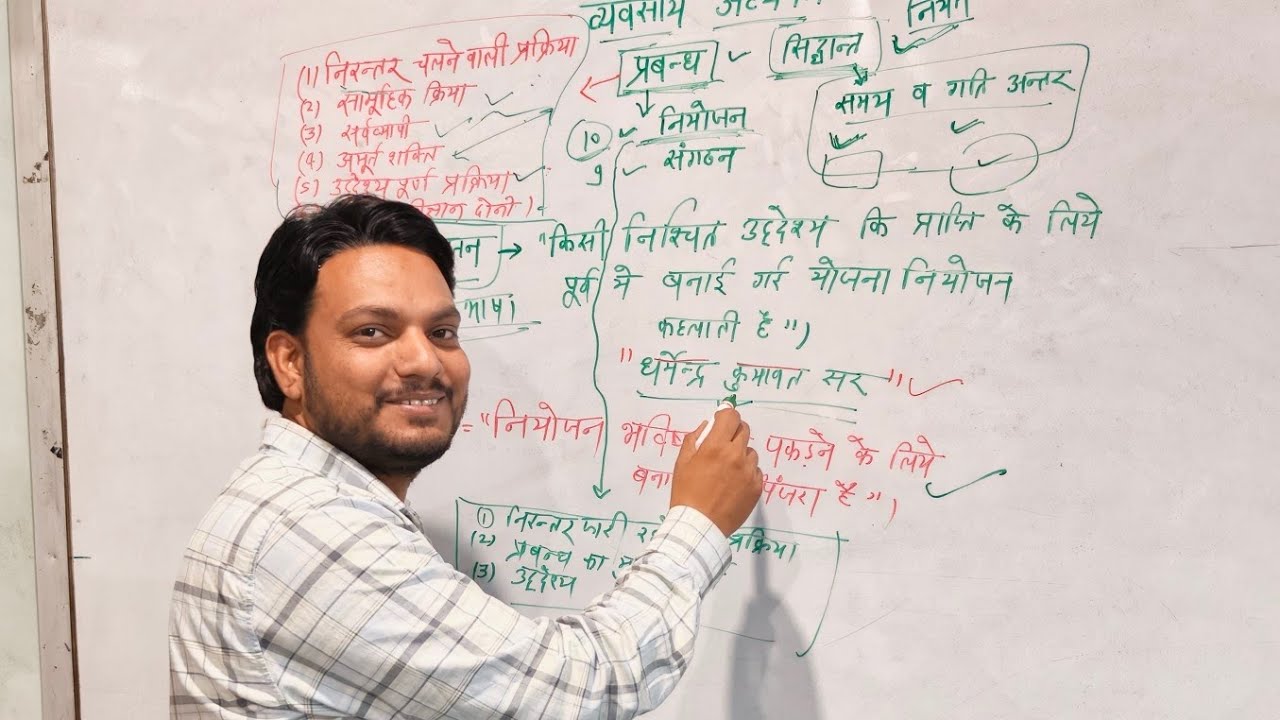व्यवसाय अध्ययन परीक्षा 2026 #vidioviral