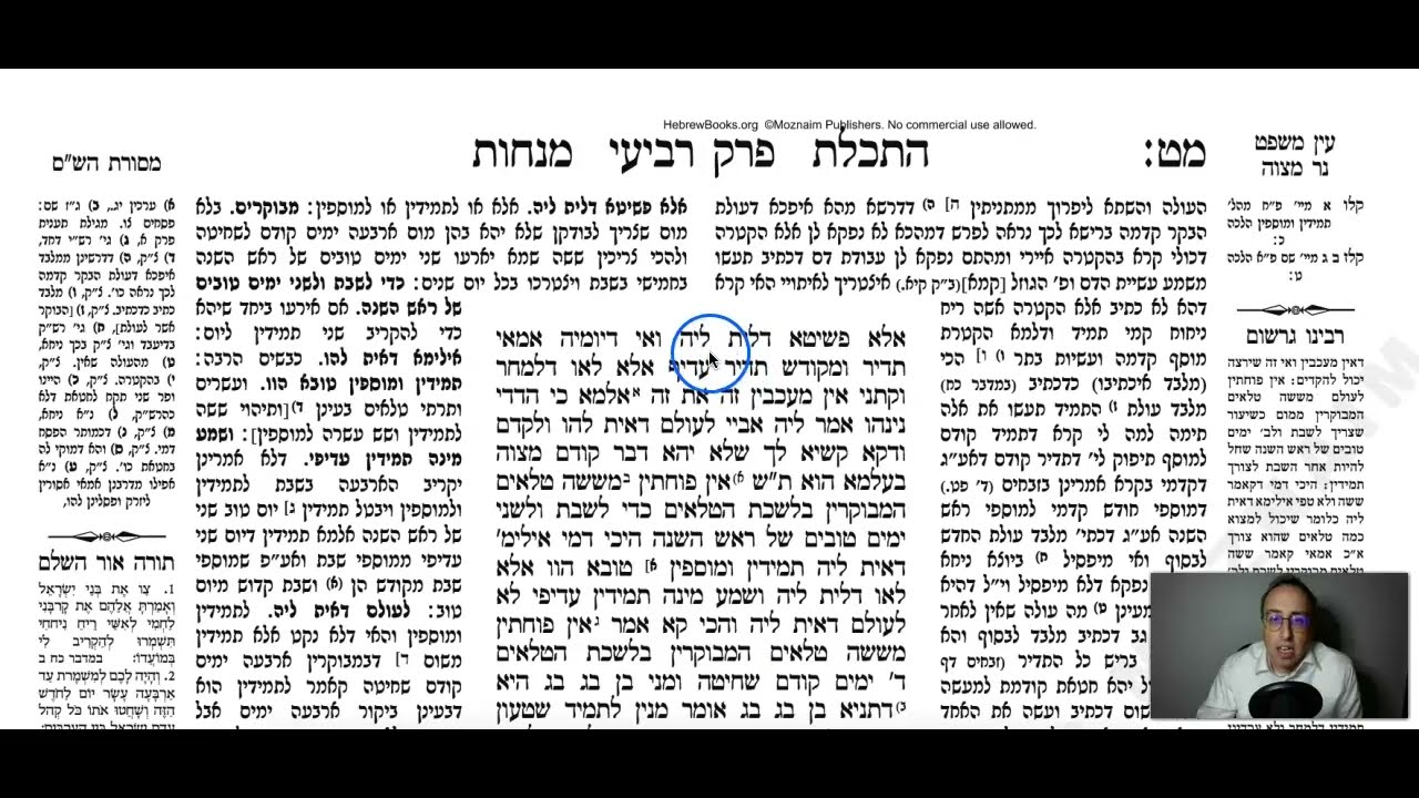 Menachos Daf 49b Daf Yomi Gemara (Talmud) Meseches Menachos Mesechet Menachot Masechet Menahot 