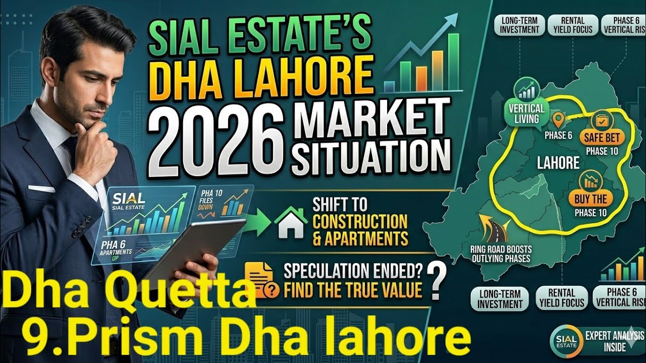 Dha lahore Market Situation 