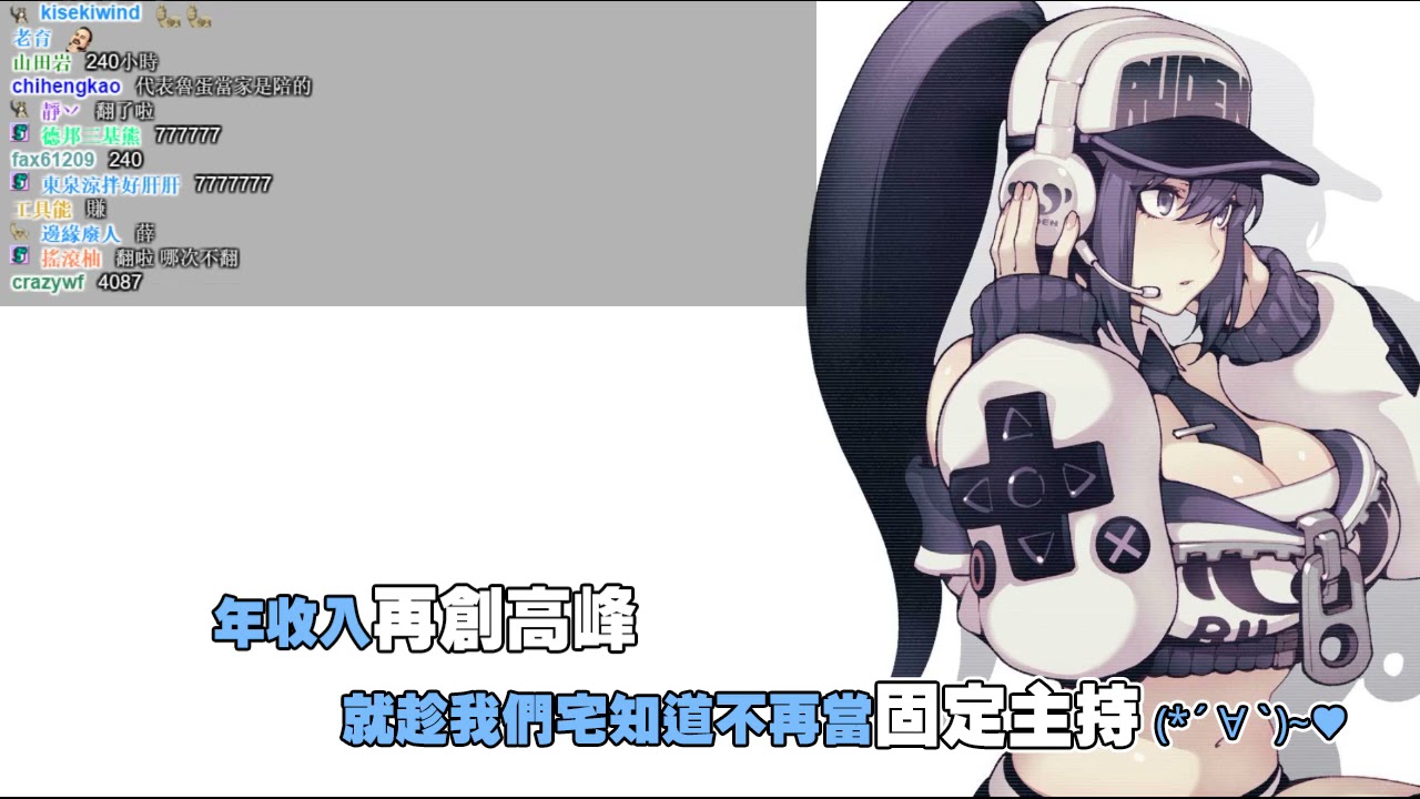 魯蛋精華 要我寫論文是不是 年末IG問答(上) 2020/12/31