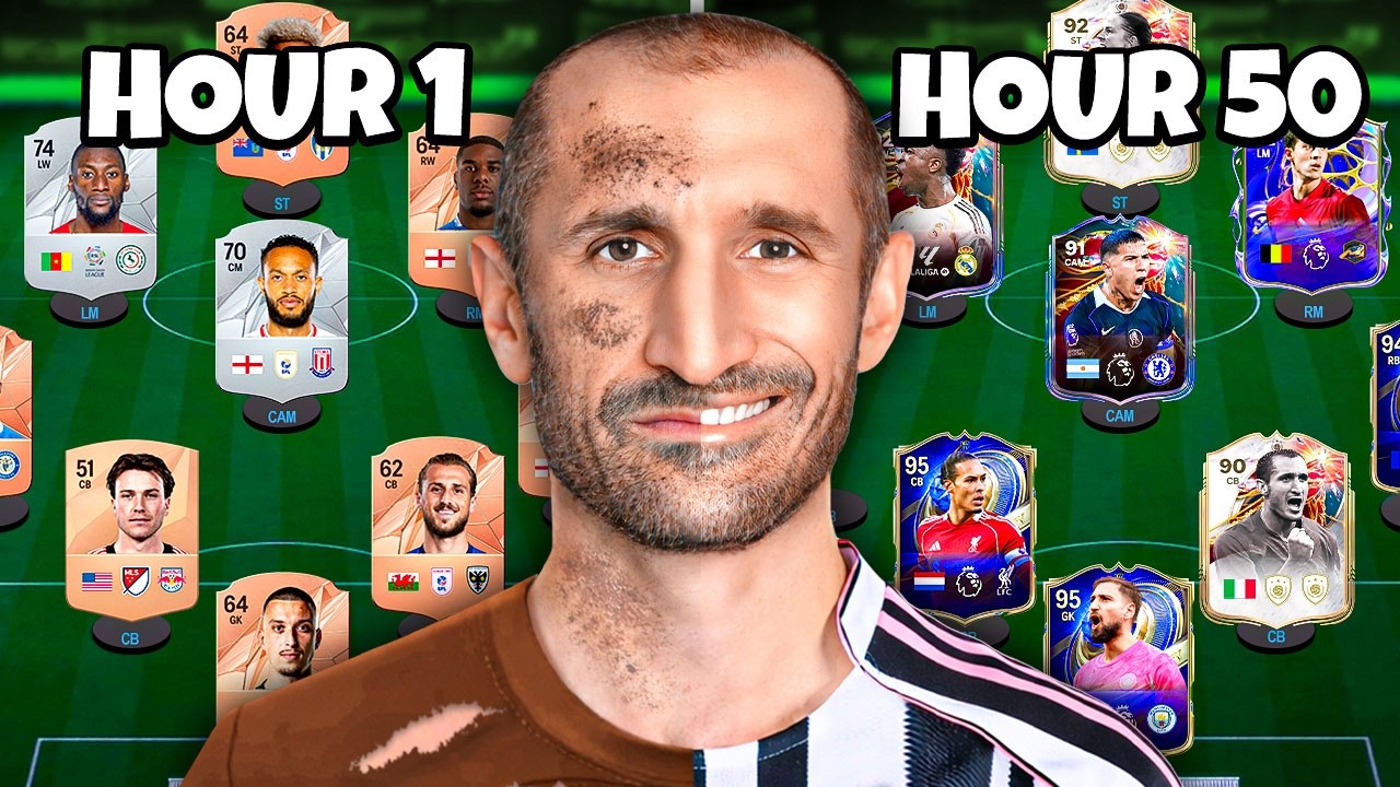 I Spent 50 Hours Upgrading a Viewer`s Team