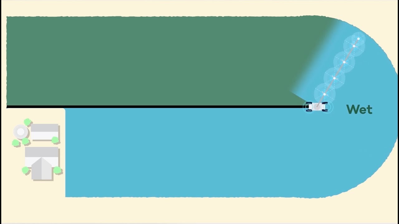 Zimmatic 9520PL Pivoting Lateral