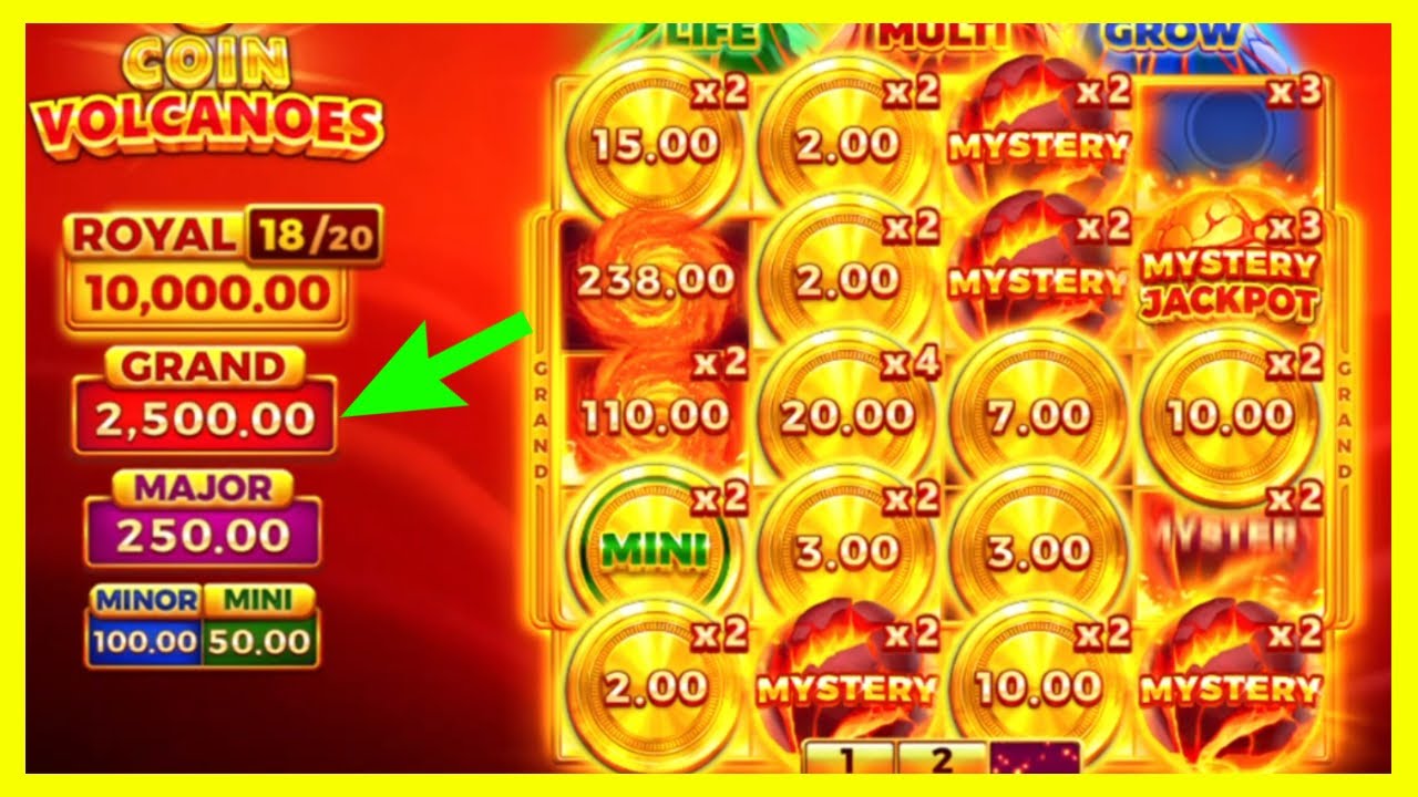Jackpot or Bust: Can I Buy a Win on 