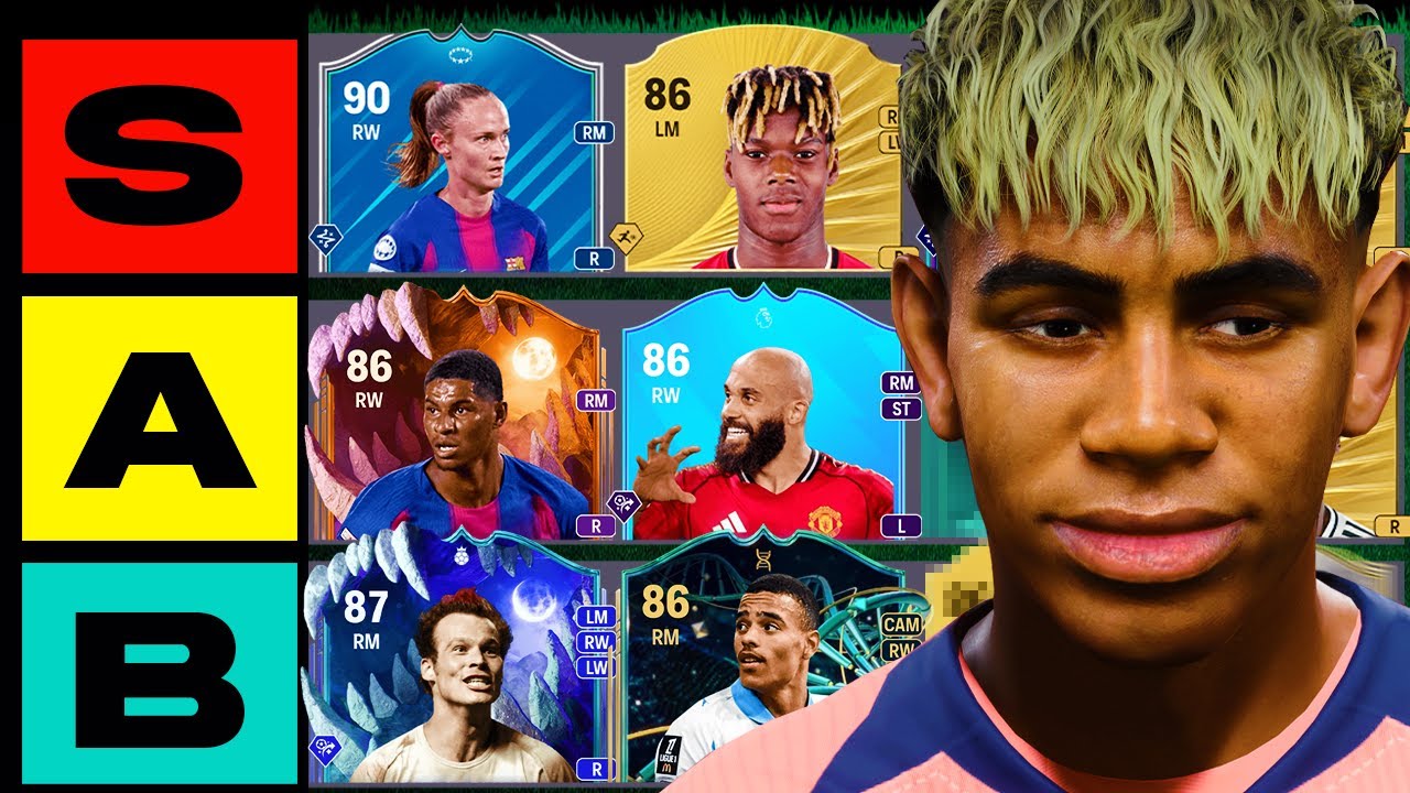 Рейтинг ЛУЧШИХ LW и RW в FC 26!