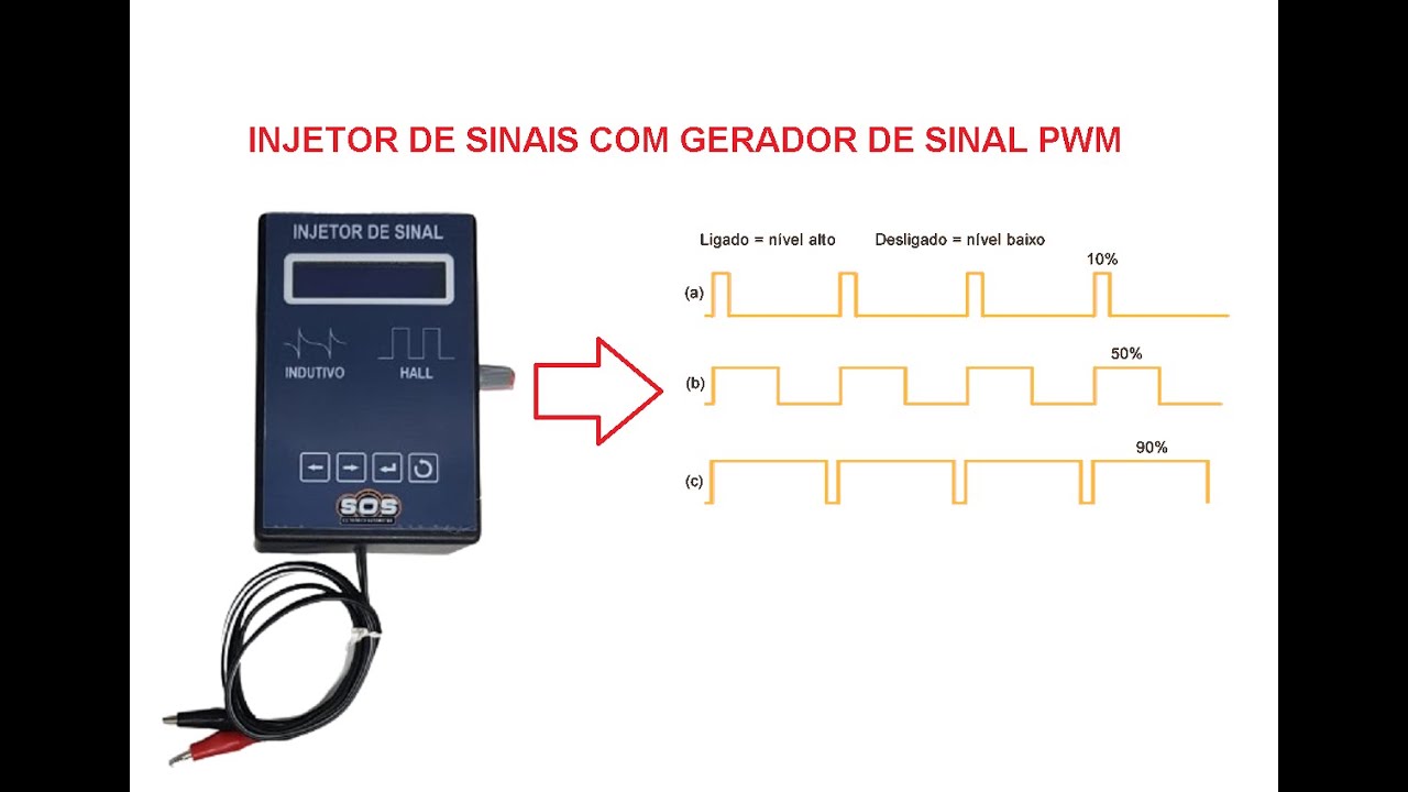 Gerador de sinal PWM usando o injetor de sinais da S.O.S Eletrônica Automotiva 