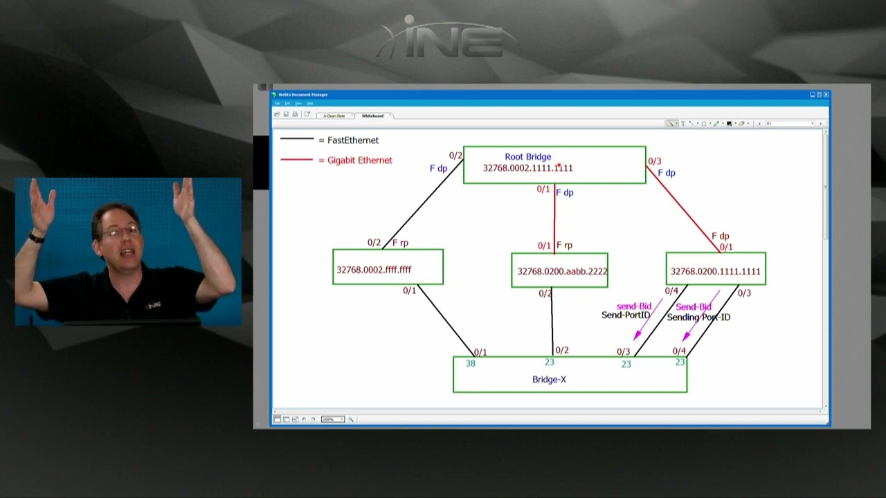 11140 4 3   Understanding the usage of STP Port IDs   Spanning Tree   CCNA Routing & Switching Techn