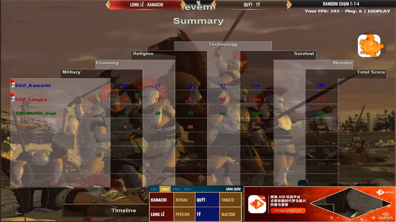 🔥 TRỰC TIẾP AOE: LONG LÊ + KAMACHI vs CAM QUÝT + TÝ (Random) Chạm 10 - 12/02/2026