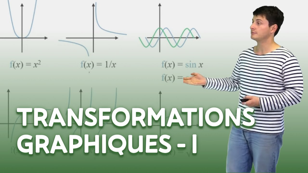 Transformations graphiques - I