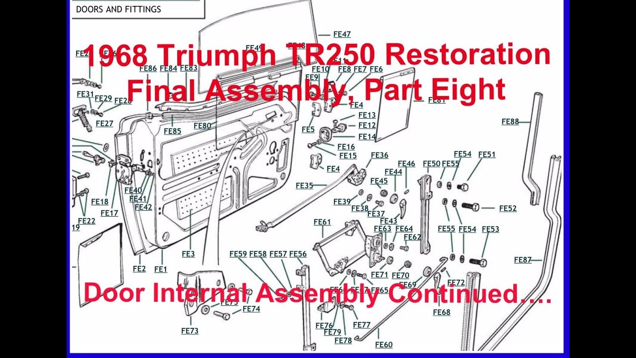 1968 Triumph TR250 Restoration Project, Final Assembly, Part Eight, Door Assembly Part 2, Internals
