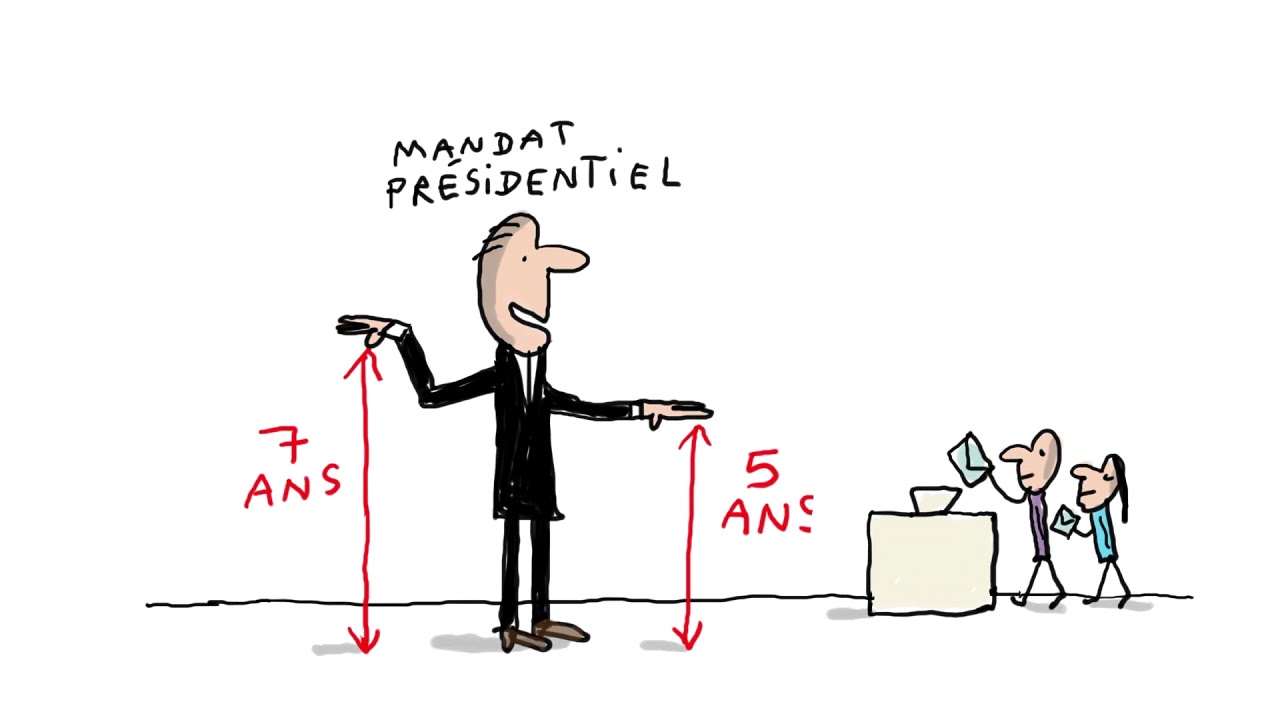 C'est quoi un référendum ? - 1 jour, 1 question