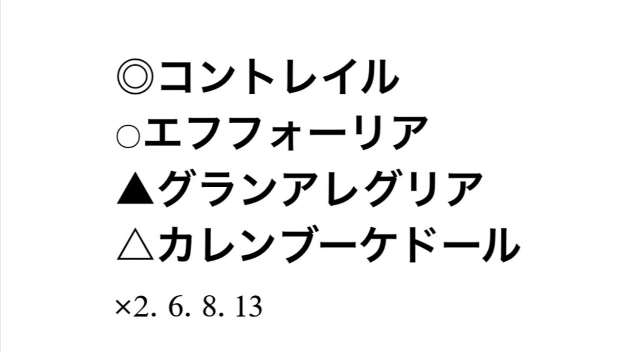 天皇賞　予想　コントレイル