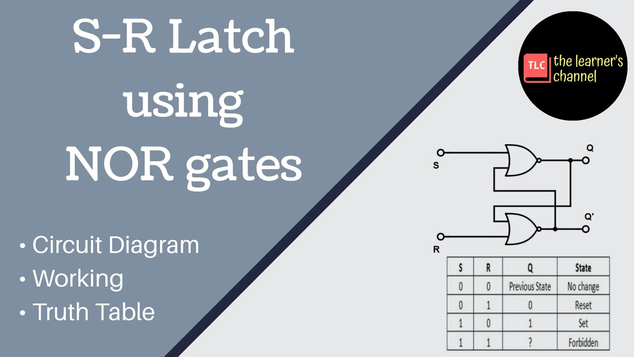 S-R Latch using NOR Gate || Flip Flops || Sequential Circuits||