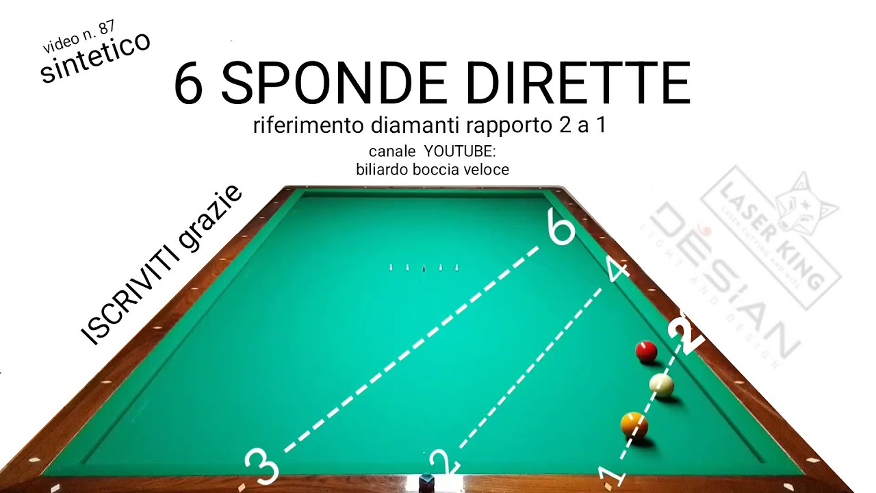 BILIARDO-v.87- 6 SPONDE DIRETTE