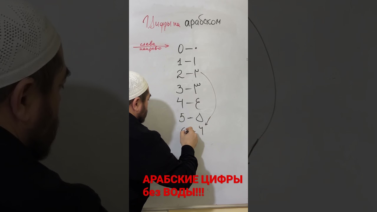Обр:. на Ватсап:&nbsp;+7-964-020-50-98 #shorts#shorts#shorts#  Есть ОНЛАЙН-КУРС подходит ВСЕМ занятым!