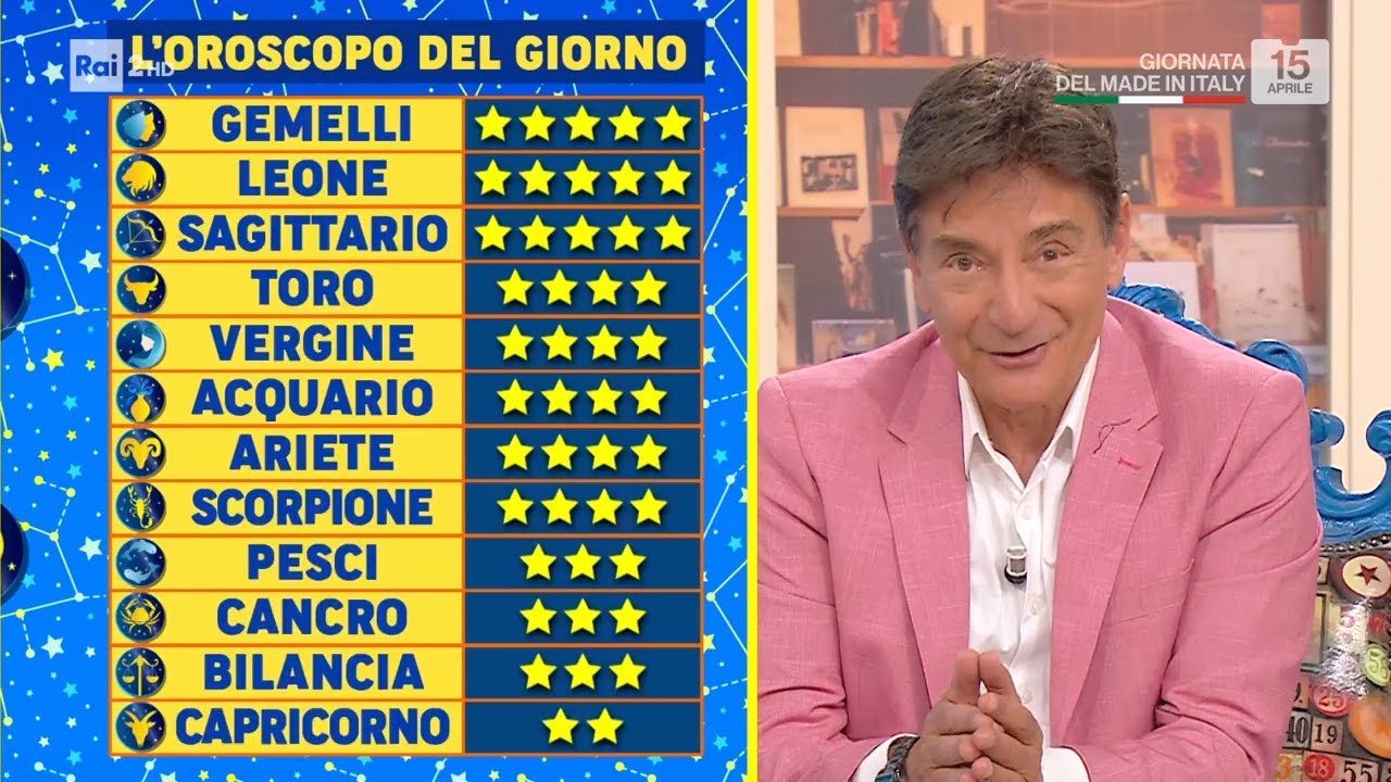 L'oroscopo di Paolo Fox - I Fatti Vostri 15/04/2026