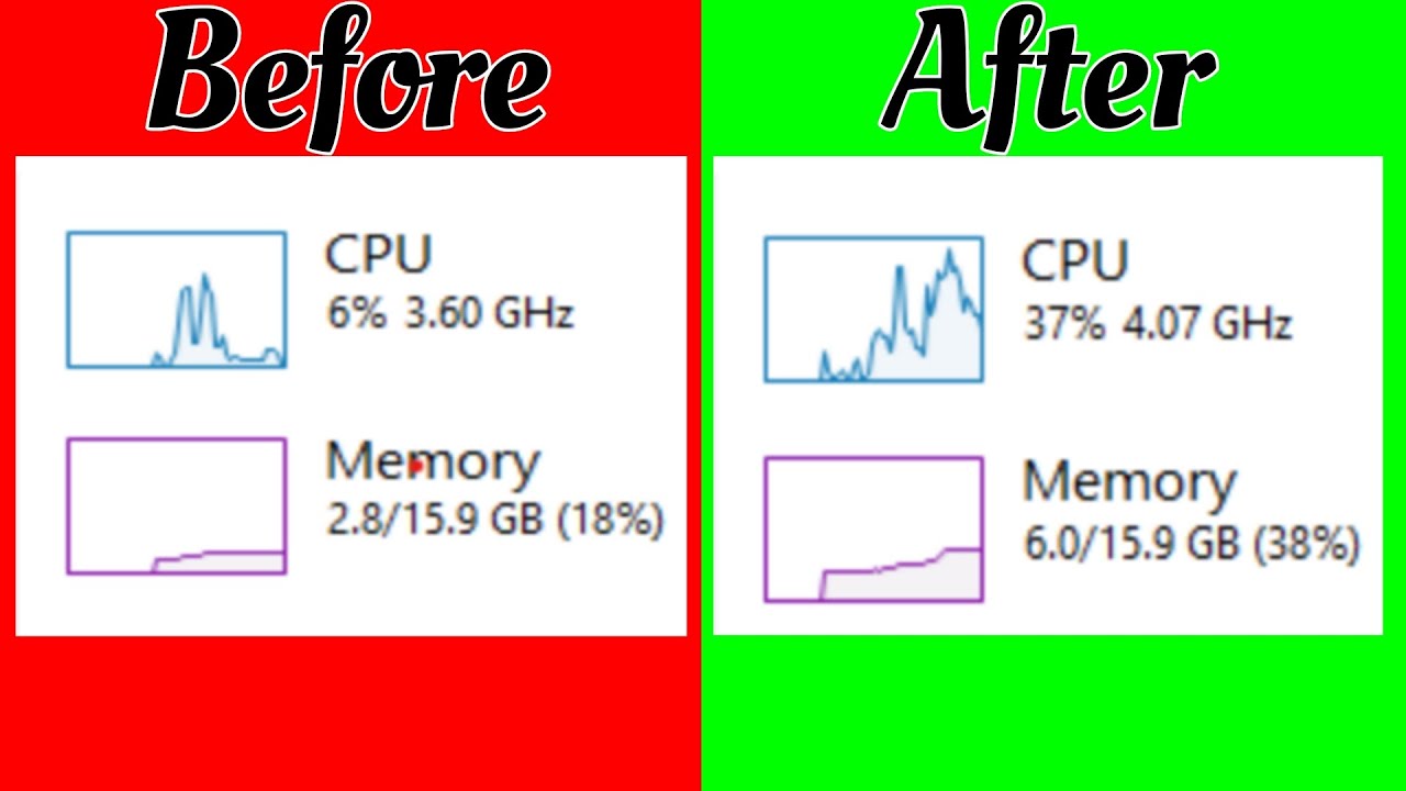 Overclock Your CPU for Maximum FPS in PUBG Gameloop