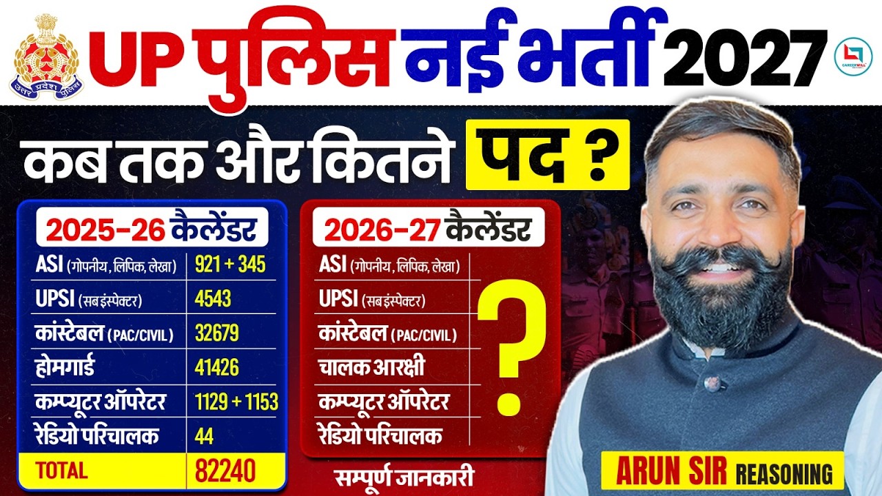 UP Police New Vacancy 2026 | UP Constable New Vacancy 2026 | UPSI New Vacancy  2026 |UPP New Vacancy
