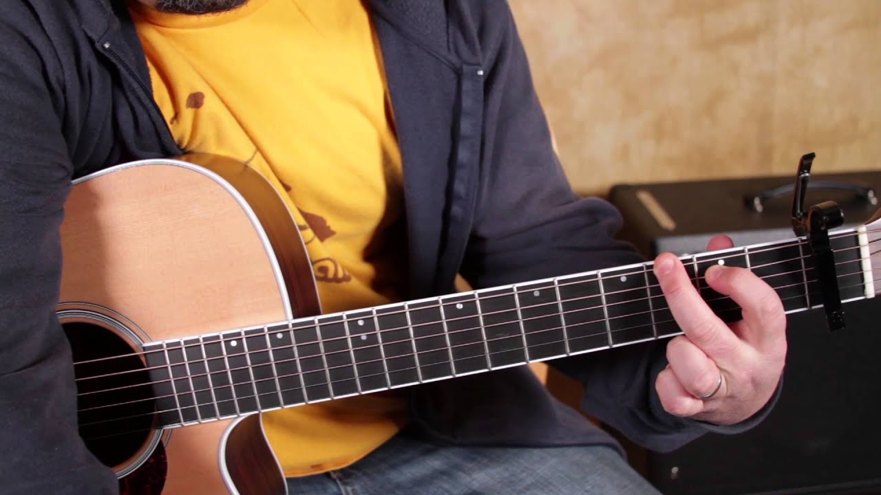 Little Talks - of Monsters and Men - How to play on Acoustic Guitar - Easy Acoustic Guitar Lesson