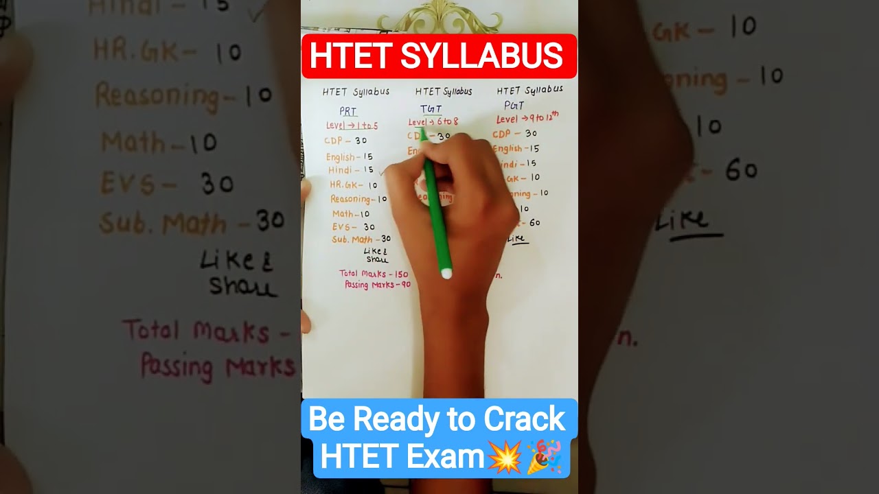 HTET 2025 Syllabus PRT,TGT,PGT #like #share #subscribe #htet #bseh #shorts #trending #explore #short