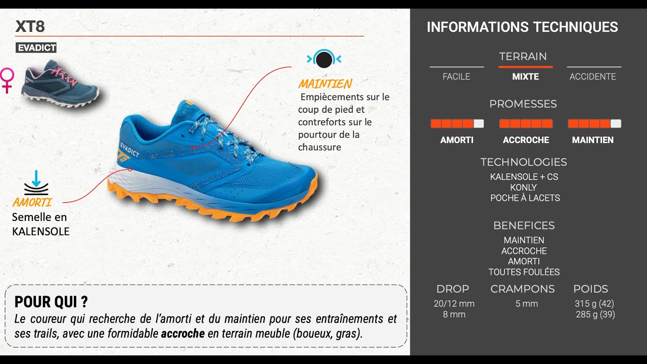 FORMATION 5.0: XT8 - FR