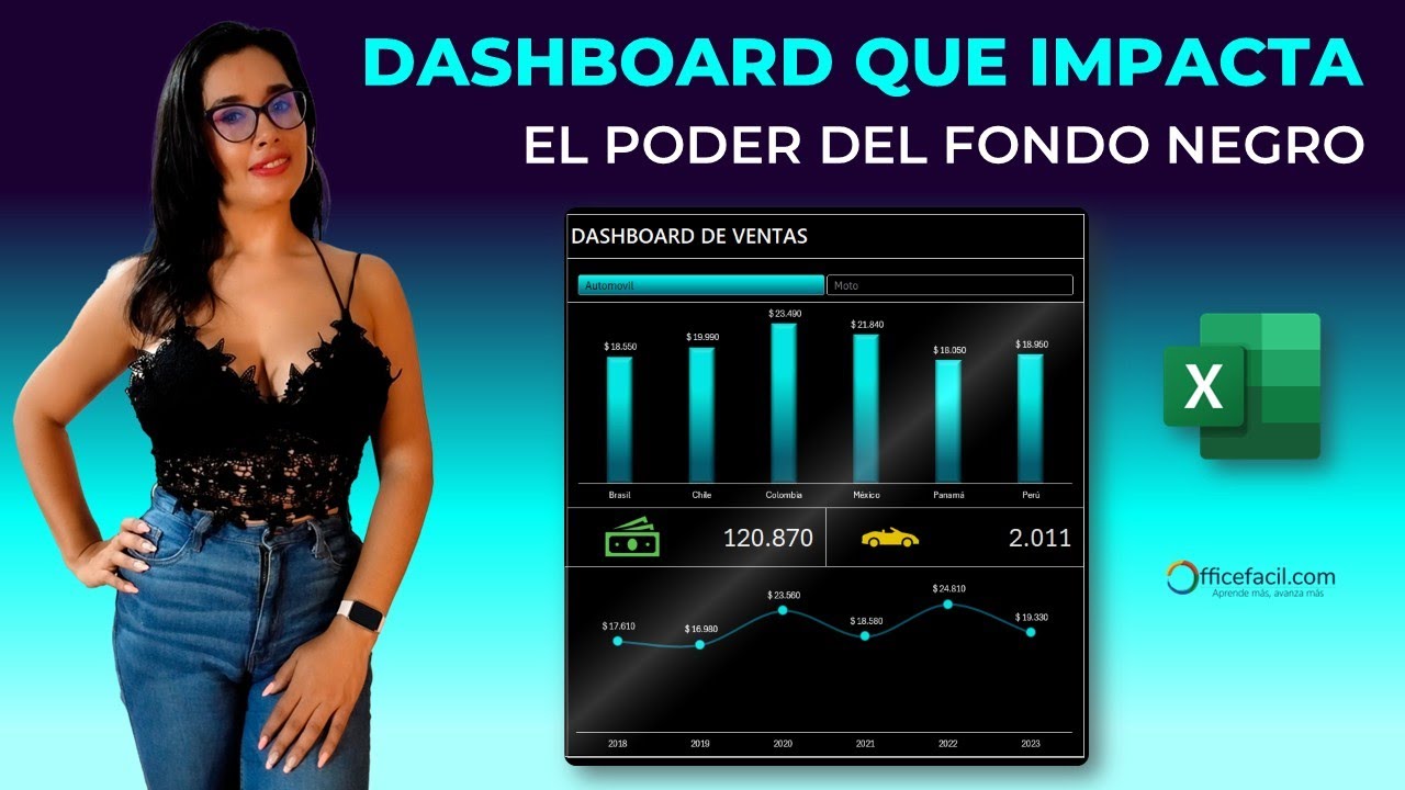 Crea Dashboards que IMPACTAN con fondo negro 🖤