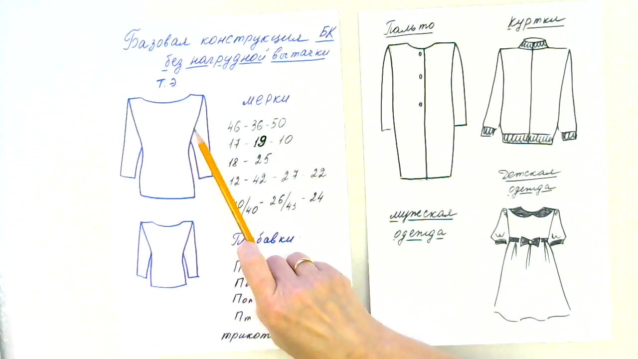 Курсы кройки и шитья. БК без нагрудной вытачки 1