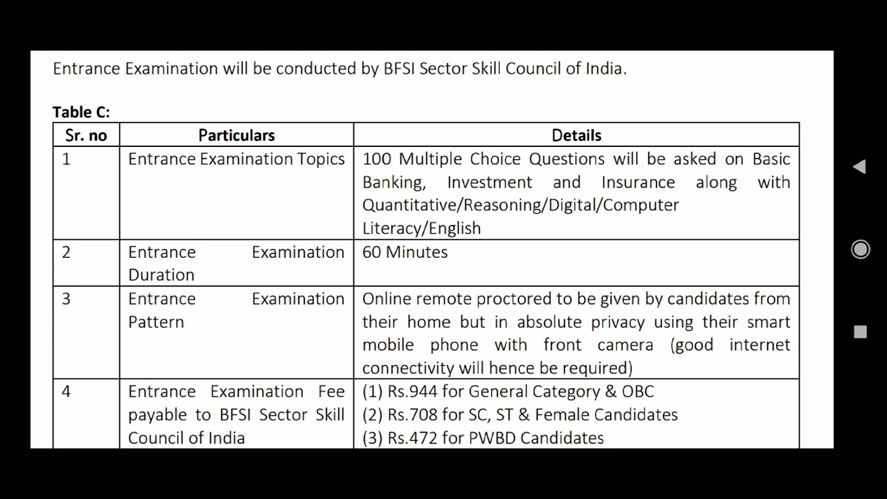 LIC HFL Notification of apprenticeship program 2025 #lic #notification