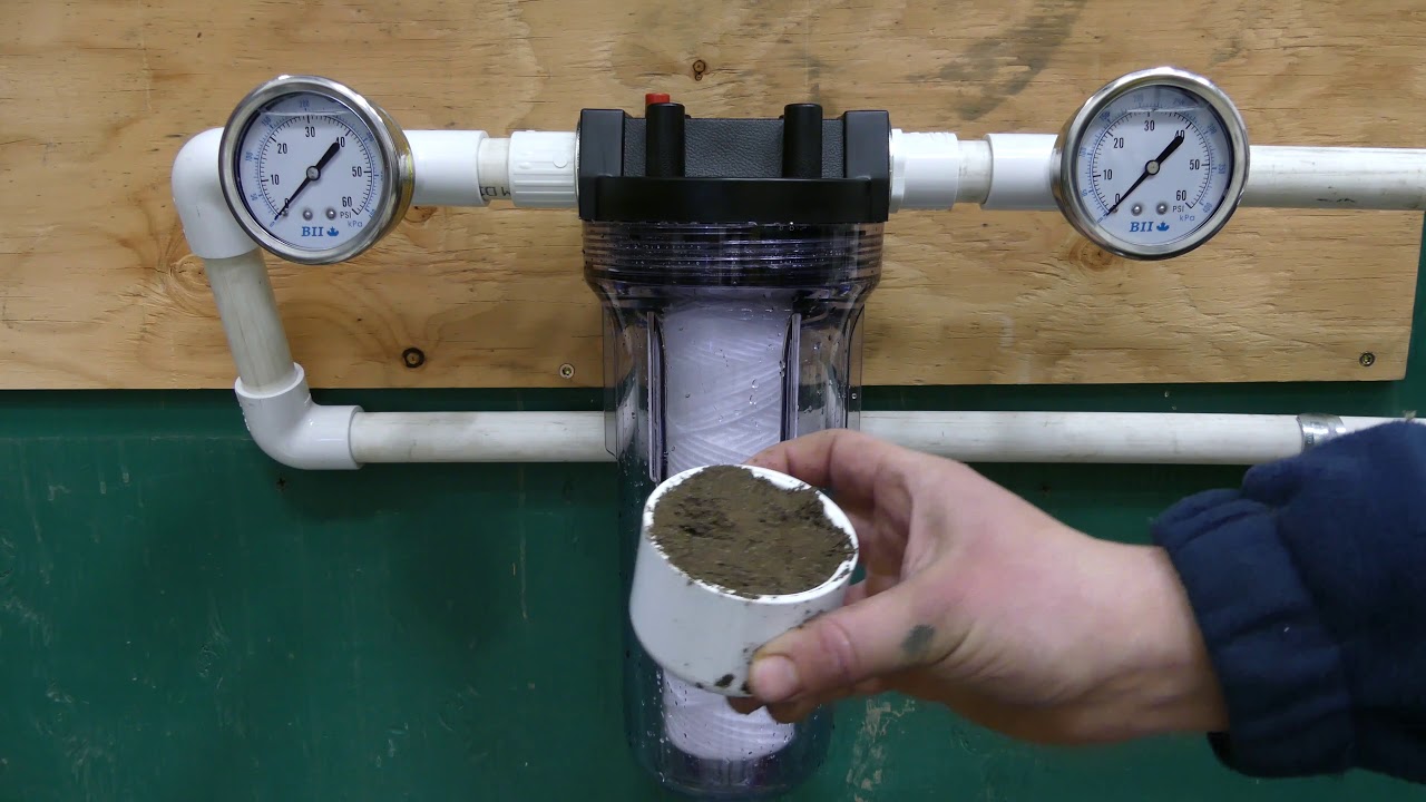 In-Depth Water Filter Testing