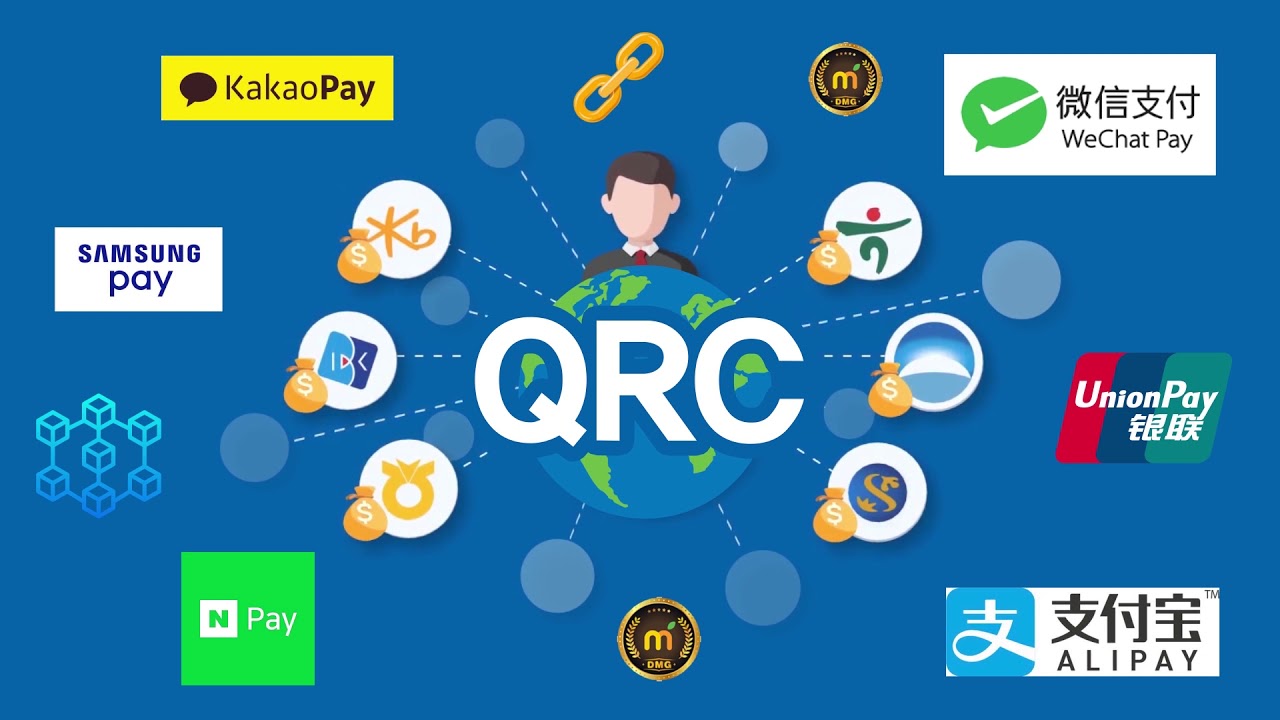 QRC