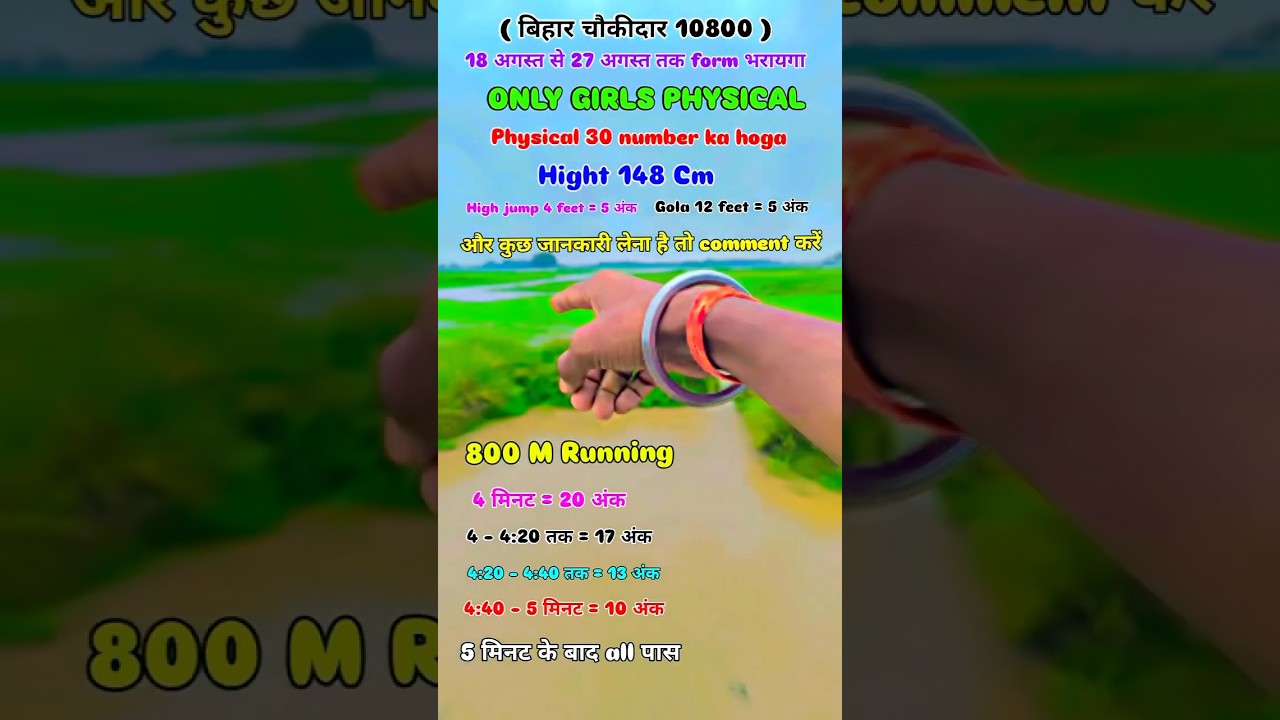 Bihar Chowkidar Bharti 2025 