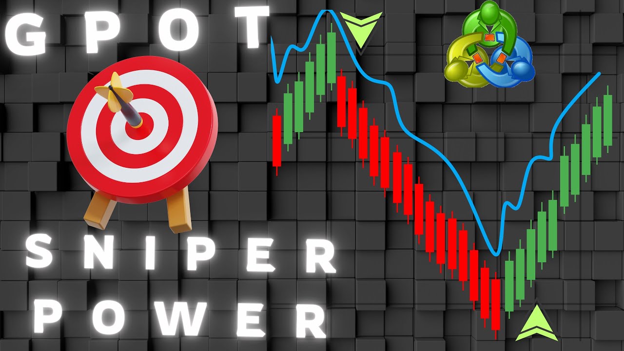GPOT : L'indicateur secret qui détecte les opportunités sur tous les marchés