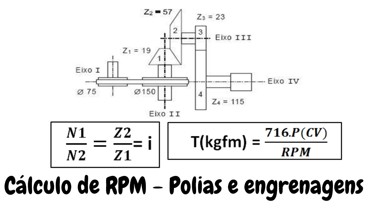 Cálculo de RPM(Polias e engrenagens), relação de transmissão e torque
