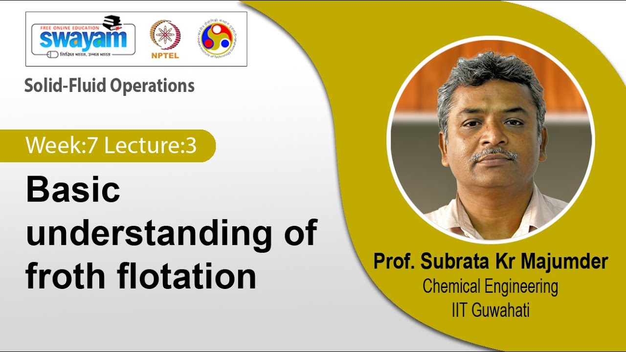 Lec 21: Basic understanding of froth flotation