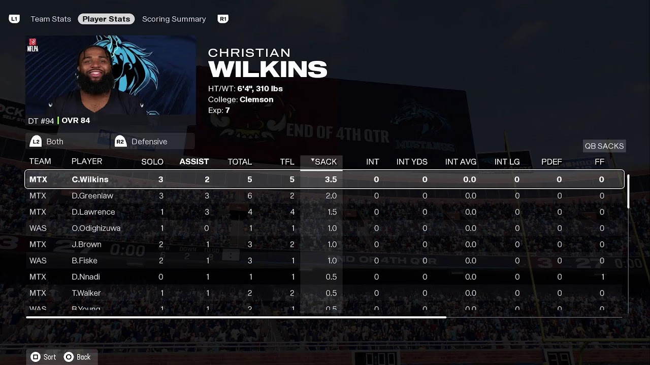 🔴 Live | OMFL Custom | Mustang Football | Week 6