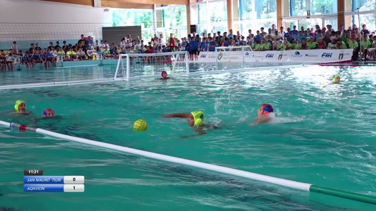 HaBaWaBa International Festival 2018 | Under 11 Final Game