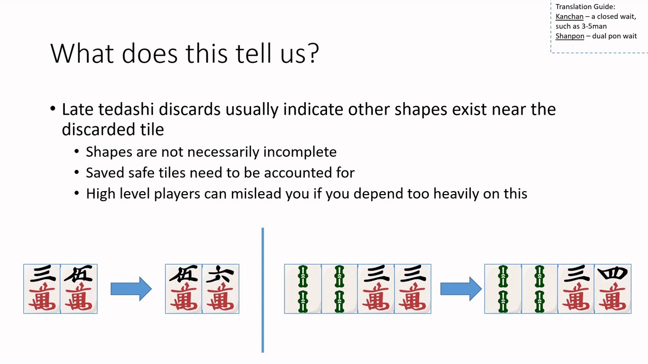 Discard Reading and Defensive Play - Riichi Mahjong Strategy