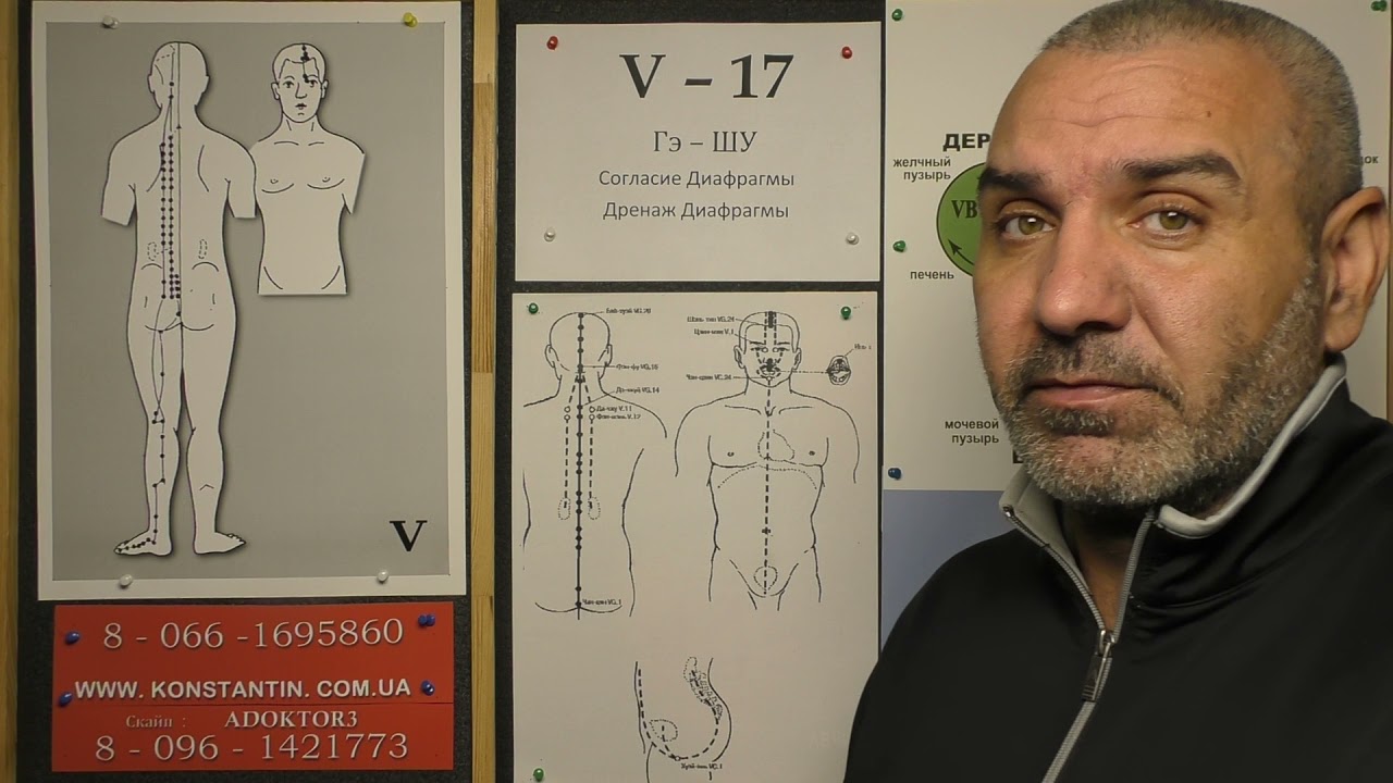 АСЦИТ.