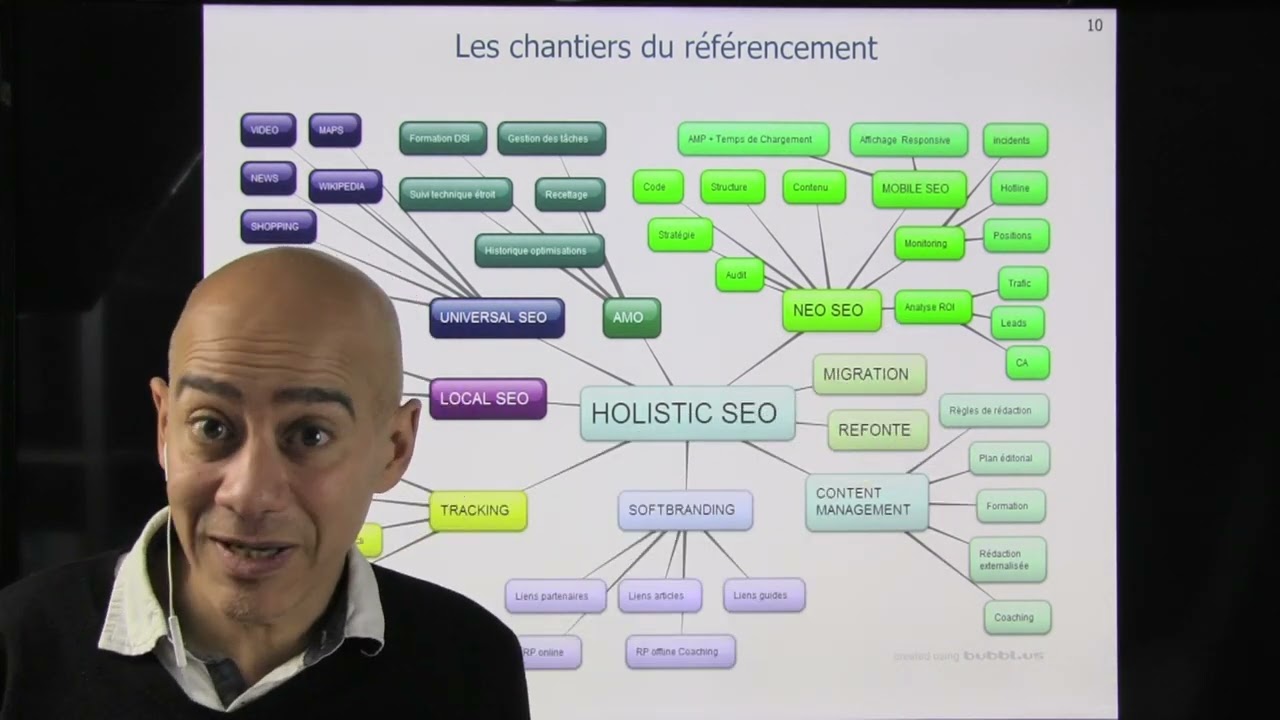 Cours Seo Facile 003. les chantiers du référencement