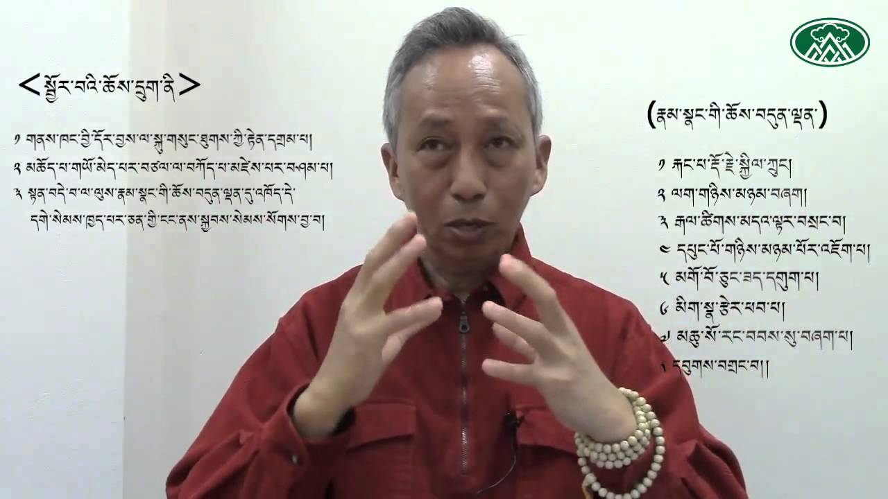 LAMRIM CHENMO- 05 (Six Preparatory Practices  སྦྱོར་བའི་ཆོས་དྲུག ) by Gomde Lharampa