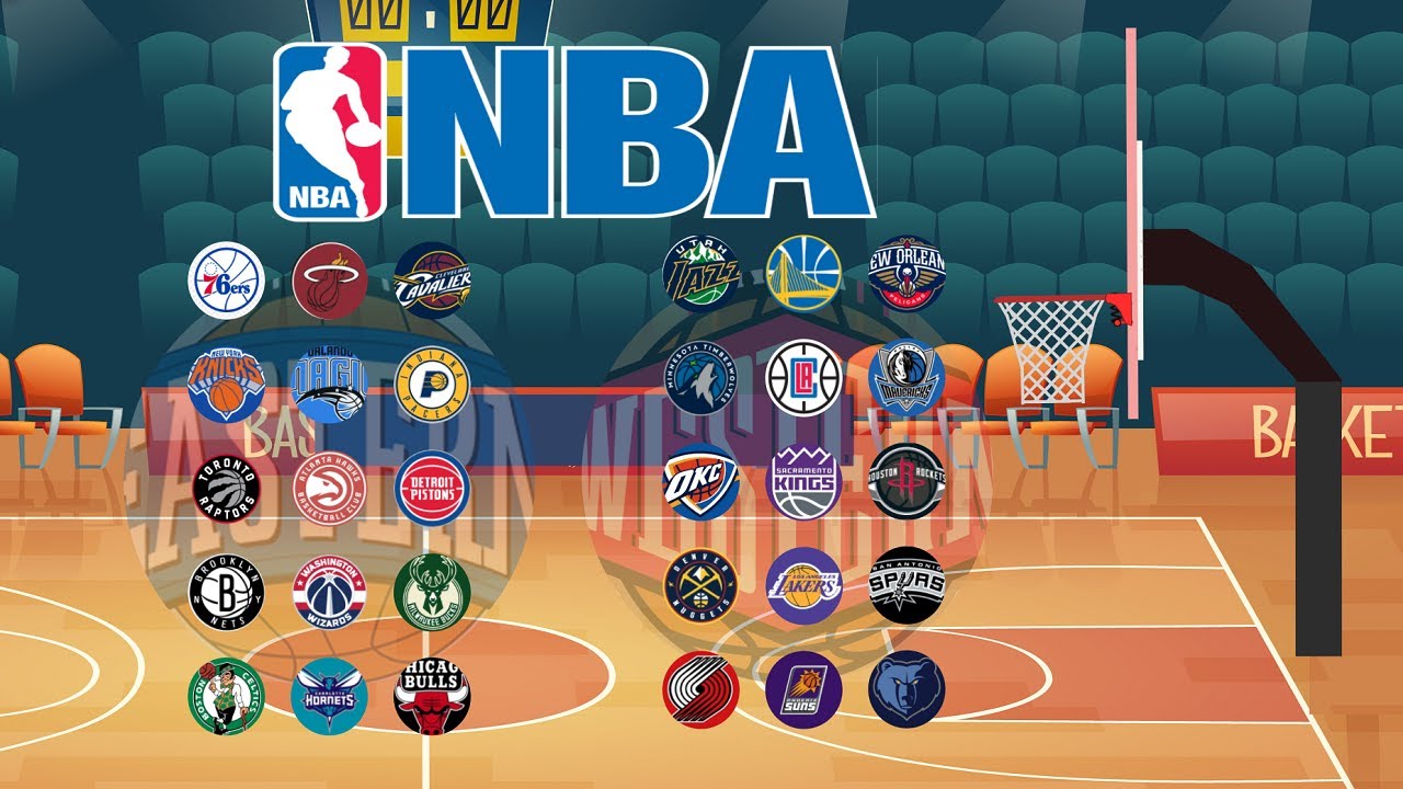 Basketball  NBA Prediction 2021 | Algodoo