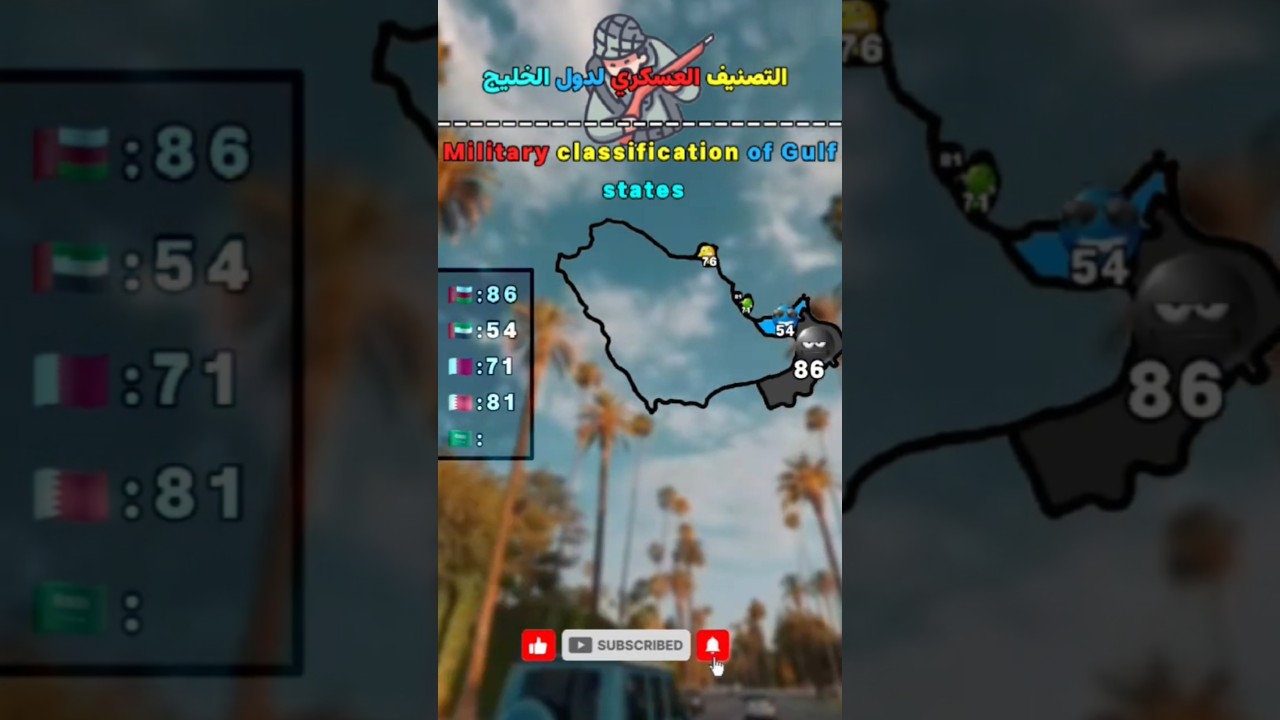 Military power of gulf #worldmap #maps #europe #geography #map #mapper #gsm_yt #shorts #الخليج #fyp