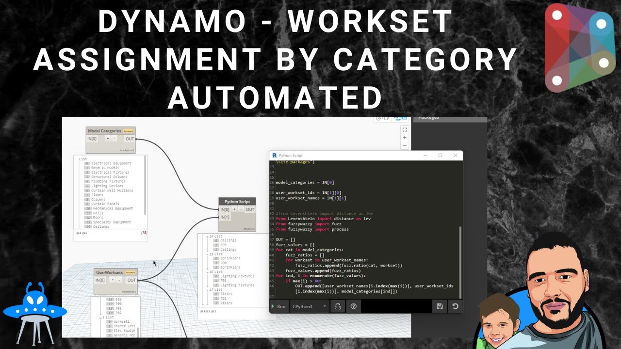 Dynamo | Workset Assignment by Category | Automation