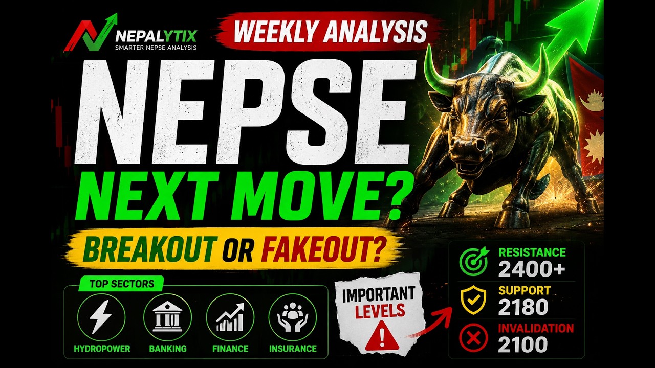 NEPSE Weekly Analysis: Big Move Coming?