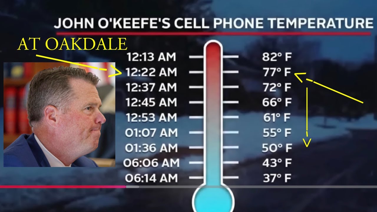 CPD Lieutenant Lank has JOK phone feat. Battery Temperature