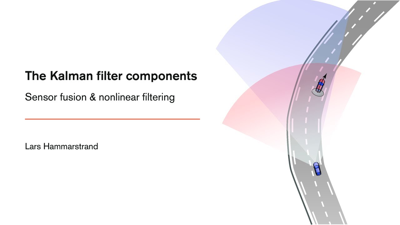 4.1.3 The Kalman Filter components